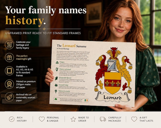 History of your family’s name and crest unframed print.