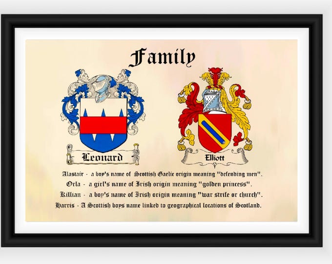 Family crest with family names.