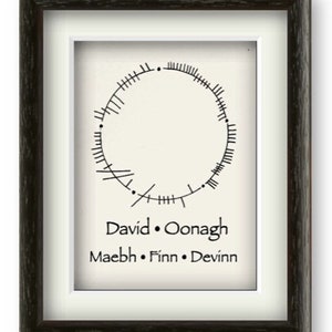 Personalised circular Ogham family print Unframed