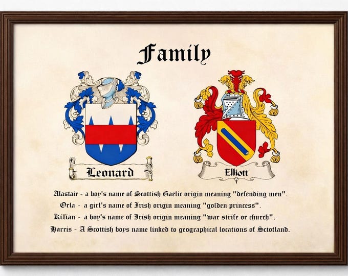 Personalised Family Crest Print – Custom Surname & Family Names – Irish Heritage Wall Art – Wedding or Anniversary Gift