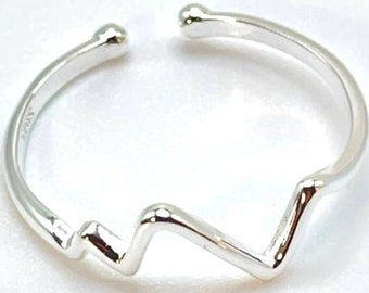 Heartbeat Ring, Pulse Ring, Gift for Nurses and Doctors