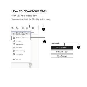 May include: A diagram showing how to download files after purchasing a digital product on Etsy. The steps are: 1. Go to your profile, 2. Click on "Purchases and reviews", 3. Click on "Download Files".