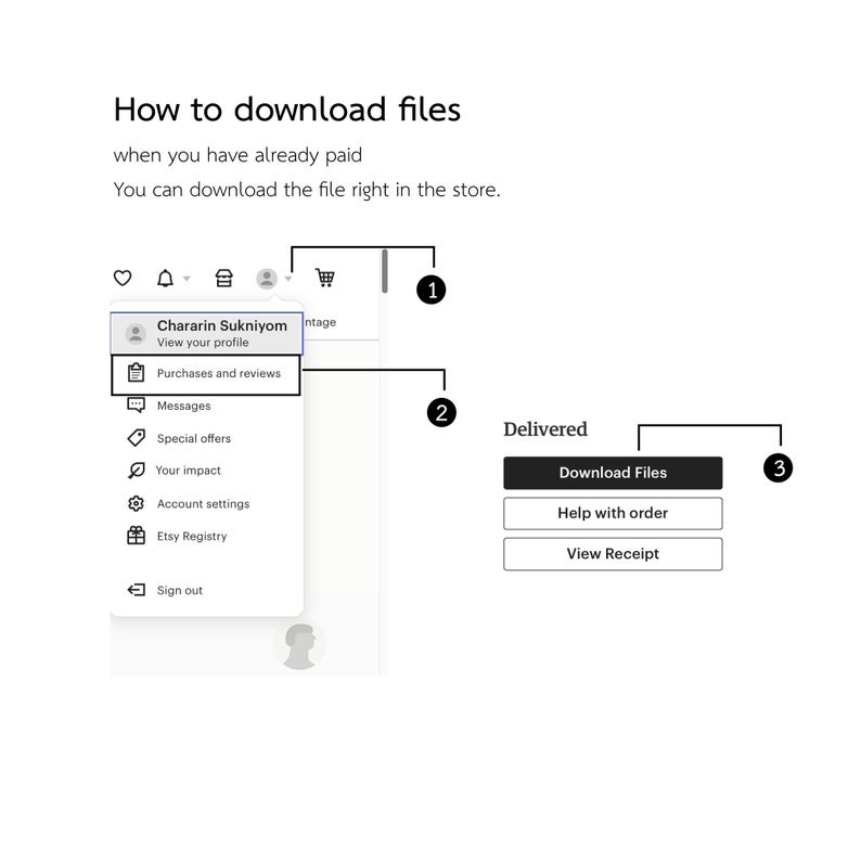 May include: A diagram showing how to download files after purchasing a digital product on Etsy. The steps are: 1. Go to your profile, 2. Click on "Purchases and reviews", 3. Click on "Download Files".