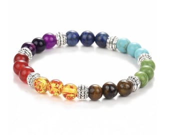 Pulsera de los siete chakras