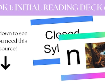 Editable Initial Reading Deck IRD | Structured Literacy Google Slides | Dyslexia Therapy Resource | Orton Gillingham Reading Intervention