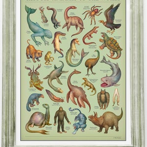Cryptid Animals of the World, Cryptid Art Print, Cryptids Art, Cryptid Artwork, Cryptozoology
