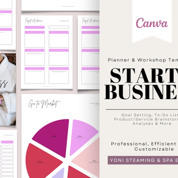 Start A Business Planner Templates, Yoni Practitioners, Yoni Steam Spa Business, Marketing Forms, Planning a Business, Womb Healer Business