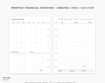 Monthly Bills Tracker Printable, Personal Expense Inserts (PDF Pattern)