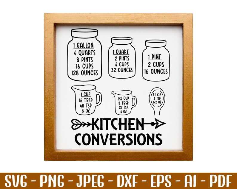 Kitchen Conversions Svg Kitchen Measurements Conversion Chart - Etsy