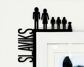Personalized Last Name Door Corner Sign with Family Icons