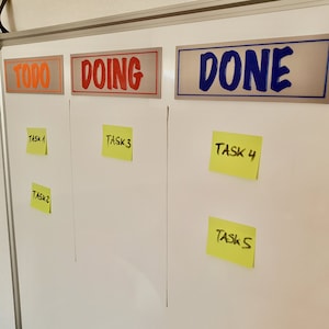 Set de carteles para pizarra Scrum Kanban magnéticos (TODO, DOING, DONE)