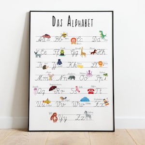 El abecedario - Póster educativo infantil, ideal para la habitación de los niños - Póster ABC en DIN A3 - DIN A5