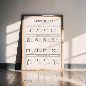 May include: A framed kitchen conversion chart with the title "Küchenlexikon". The chart includes conversions for temperature, weight, volume, and spoon measurements. The frame is a light brown color, and the chart is on a white background.