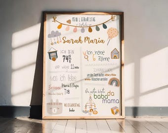 Personalized 1st Birthday Poster | A5 A4 A3 | Gift idea for baby birthdays, christenings, nursery decor | Includes PDF download