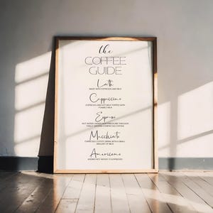 Poster „The Coffee Guide“ A5 A4 A3 | Geschenkidee für Kaffeeliebhaber, Küche & Café Deko | Hochwertiger Kunstdruck