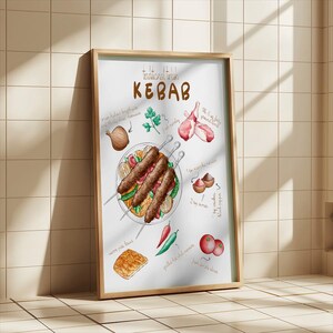 Pôster de Kebab Turco – Impressão de arte moderna de alta qualidade | Ideia de presente para aniversários, cozinhas, inaugurações de casa, decoração de parede personalizada imagem 6
