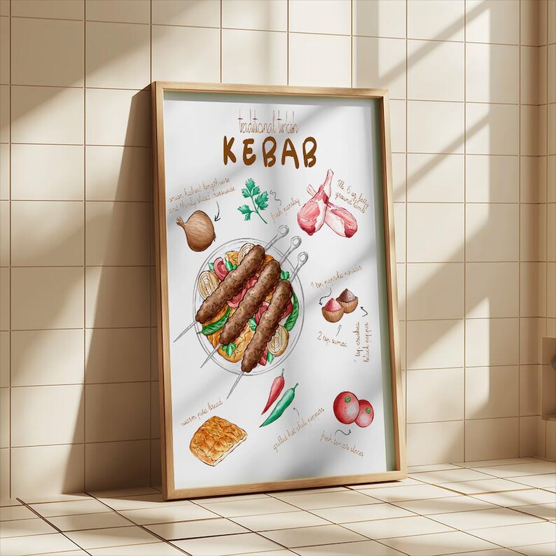 Pôster de Kebab Turco – Impressão de arte moderna de alta qualidade | Ideia de presente para aniversários, cozinhas, inaugurações de casa, decoração de parede personalizada imagem 6