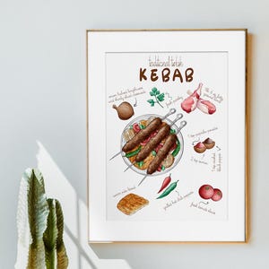 Pôster de Kebab Turco – Impressão de arte moderna de alta qualidade | Ideia de presente para aniversários, cozinhas, inaugurações de casa, decoração de parede personalizada imagem 7
