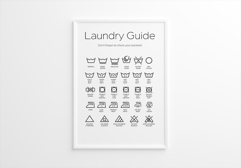 Ironing Sign Laundry Symbols Poster / Laundry Guide – High-quality Art Print ...
