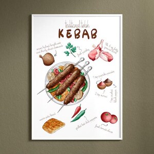 Póster de kebab turco – Impresión artística moderna de alta calidad | Ideal para cumpleaños, cocinas, inauguraciones y decoración de pared personalizada.