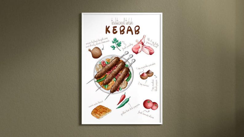Pôster de Kebab Turco – Impressão de arte moderna de alta qualidade | Ideia de presente para aniversários, cozinhas, inaugurações de casa, decoração de parede personalizada imagem 8