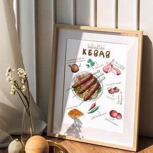 Pôster de Kebab Turco – Impressão de arte moderna de alta qualidade | Ideia de presente para aniversários, cozinhas, inaugurações de casa, decoração de parede personalizada imagem 5