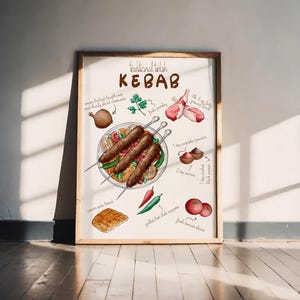 Pôster de Kebab Turco – Impressão de arte moderna de alta qualidade | Ideia de presente para aniversários, cozinhas, inaugurações de casa, decoração de parede personalizada imagem 1