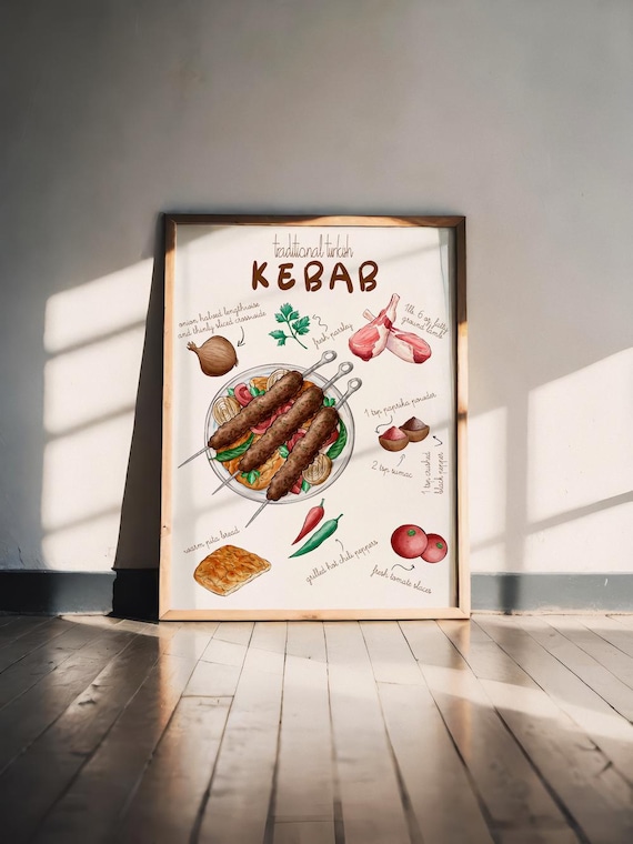Türkisches Kebab Poster – Hochwertiger Kunstdruck modern | Geschenkidee Geburtstag, Küche, Einzug, personalisierte Wanddeko