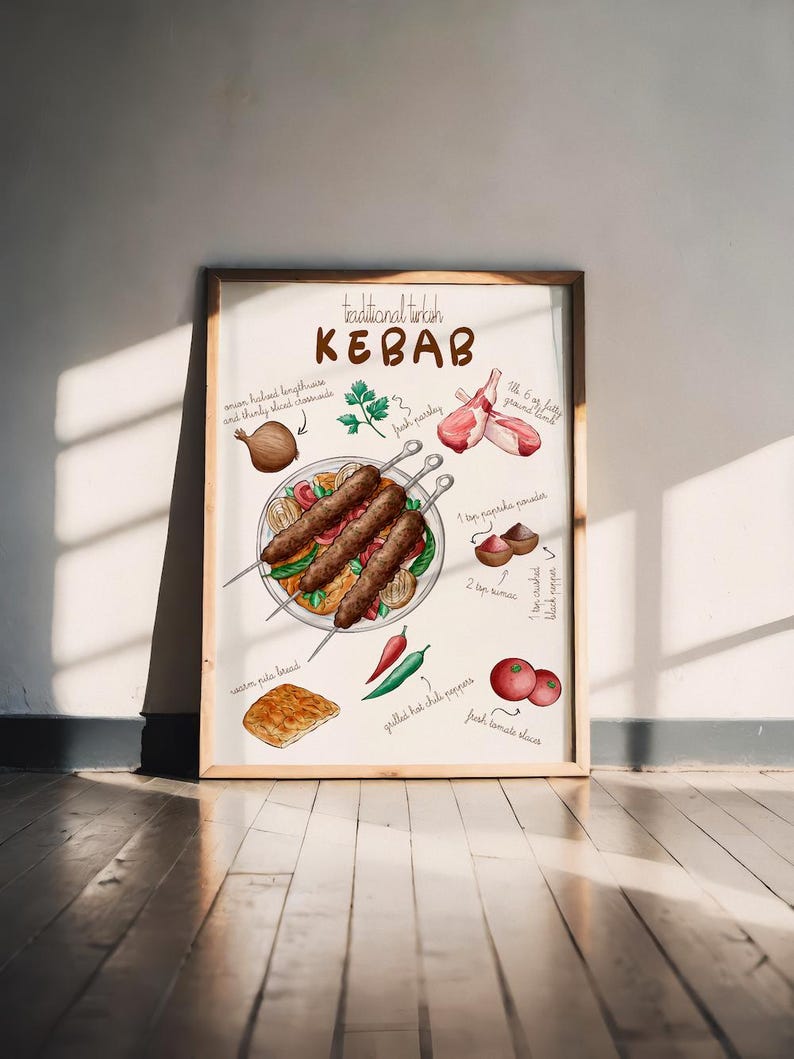 Pôster de Kebab Turco – Impressão de arte moderna de alta qualidade | Ideia de presente para aniversários, cozinhas, inaugurações de casa, decoração de parede personalizada imagem 1
