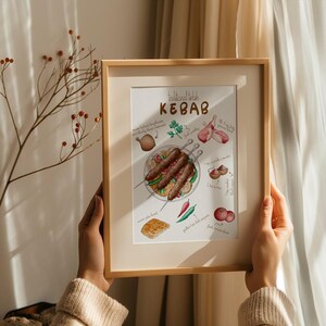 Pôster de Kebab Turco – Impressão de arte moderna de alta qualidade | Ideia de presente para aniversários, cozinhas, inaugurações de casa, decoração de parede personalizada imagem 4