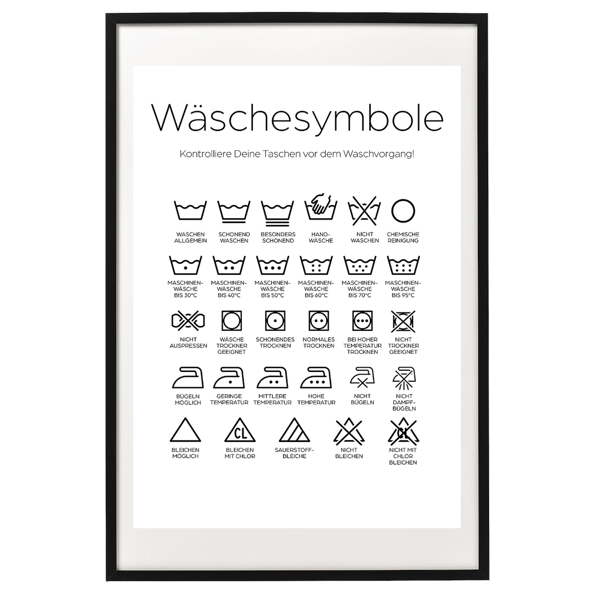 Wäscheposter im 2er Set Wäschesymbole und Tipps gegen | Etsy