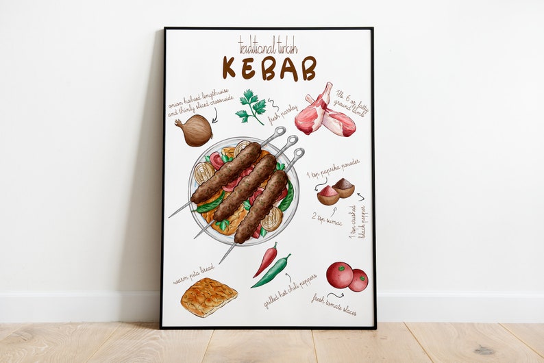 Pode incluir: Uma ilustra&ccedil;&atilde;o em aquarela de uma receita tradicional de kebab turco. Os ingredientes incluem cordeiro, cebolas, salsa, p&oacute; de p&aacute;prica, cominho, pimenta preta, tomates, pimentas vermelhas e p&atilde;o s&iacute;rio.