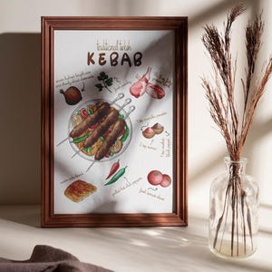 Pôster de Kebab Turco – Impressão de arte moderna de alta qualidade | Ideia de presente para aniversários, cozinhas, inaugurações de casa, decoração de parede personalizada imagem 3
