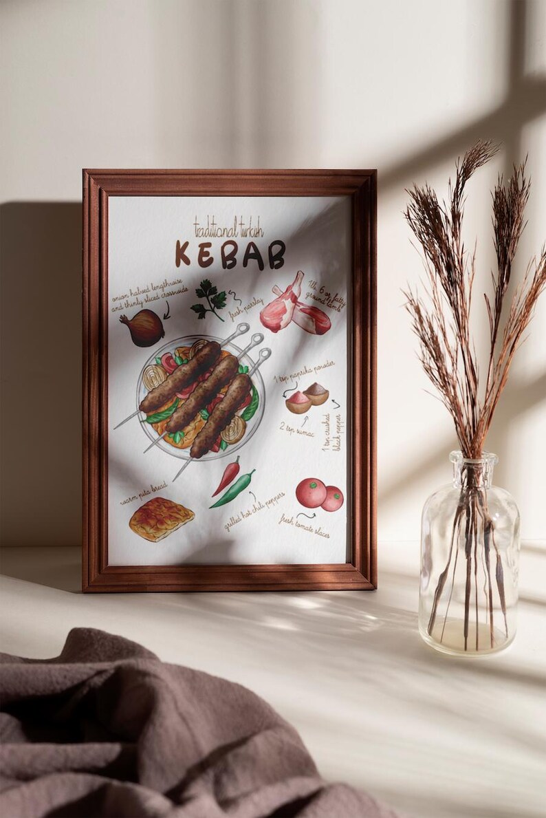 Pôster de Kebab Turco – Impressão de arte moderna de alta qualidade | Ideia de presente para aniversários, cozinhas, inaugurações de casa, decoração de parede personalizada imagem 3