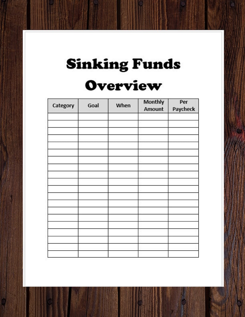 Complete Sinking Fund Set 5 Worksheets Etsy