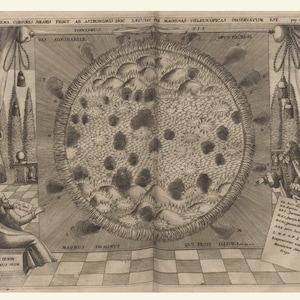 Op de afbeelding: Een zwart-witte illustratie van de zon met een gedetailleerde weergave van zonnevlekken. De illustratie is omgeven door een decoratieve rand en bevat tekst in het Latijn. De tekst luidt: "SCHEMA CORPORES SOLARIS PROUT AD ASTRONOMIS HOC SACULO FOR MACHINAS HELIOSCOPICAS OBSERVATUM EST."