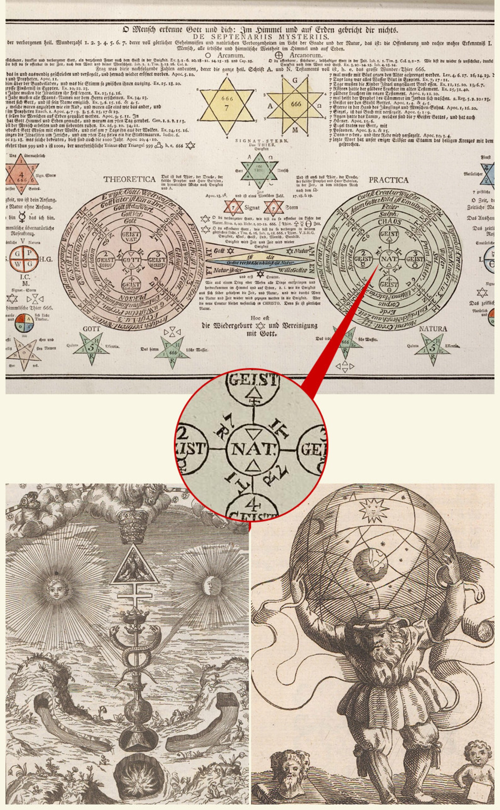 ALCHEMY Hermetic Old Books Atalanta Fugiens - Gloria Mundi Alchemists ...