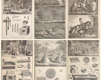 Láminas de la Enciclopedia Diderot del siglo XVIII: Artesanía, Ciencia, Grabados, Ilustraciones de la Ilustración (Descarga digital)