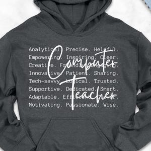 May include: A dark gray hoodie with the words "Computer Teacher" in white script. The hoodie is surrounded by accessories, including a scarf, shoes, and jeans. The text also includes descriptive words like "Inspiring" and "Smart."