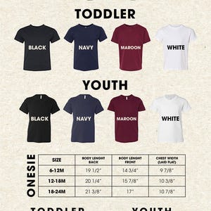a poster with different types of shirts on it