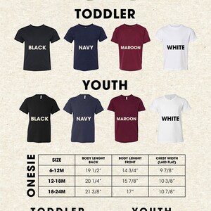 a poster with different types of shirts on it