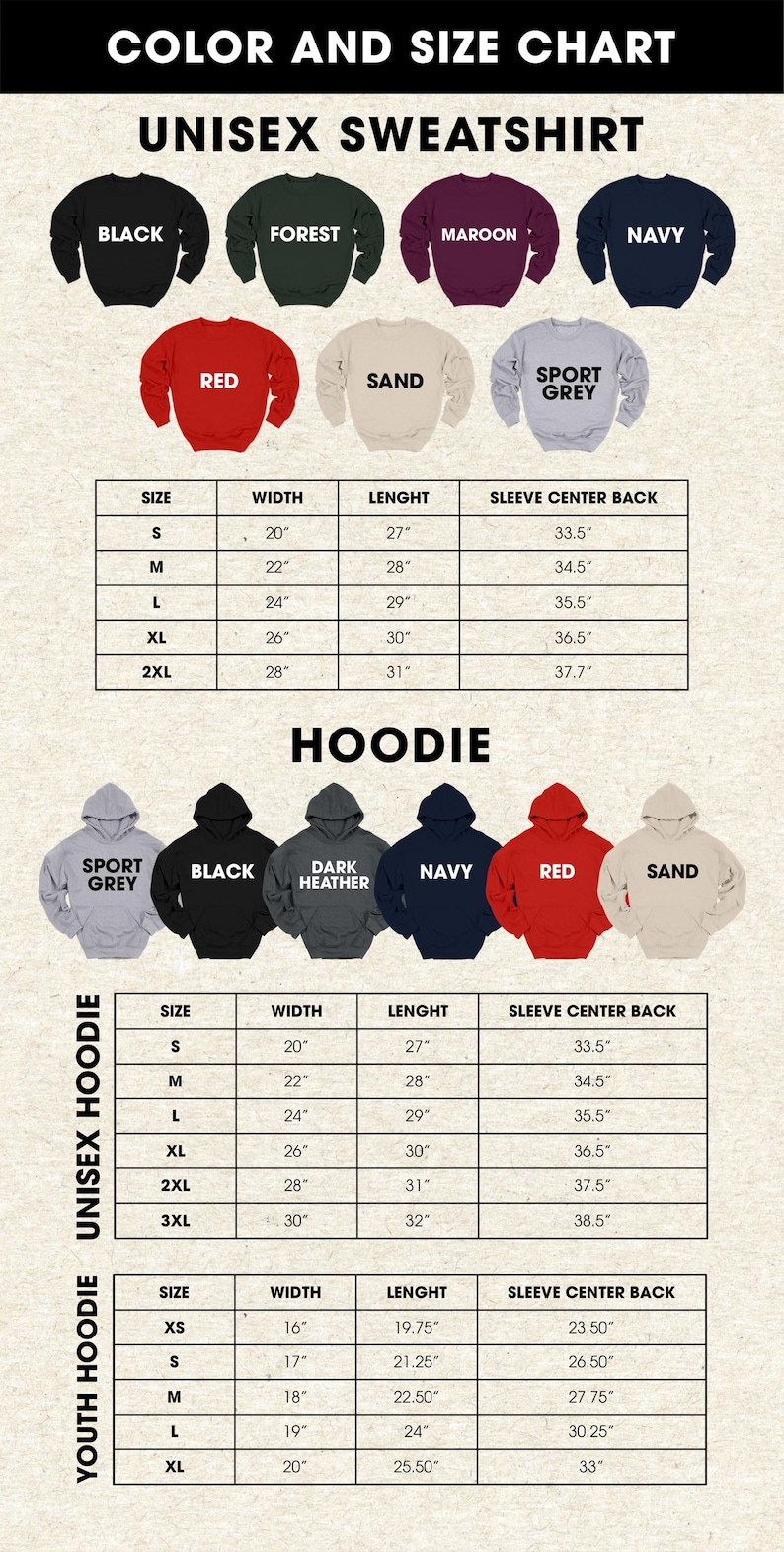 a poster with a bunch of different types of clothing