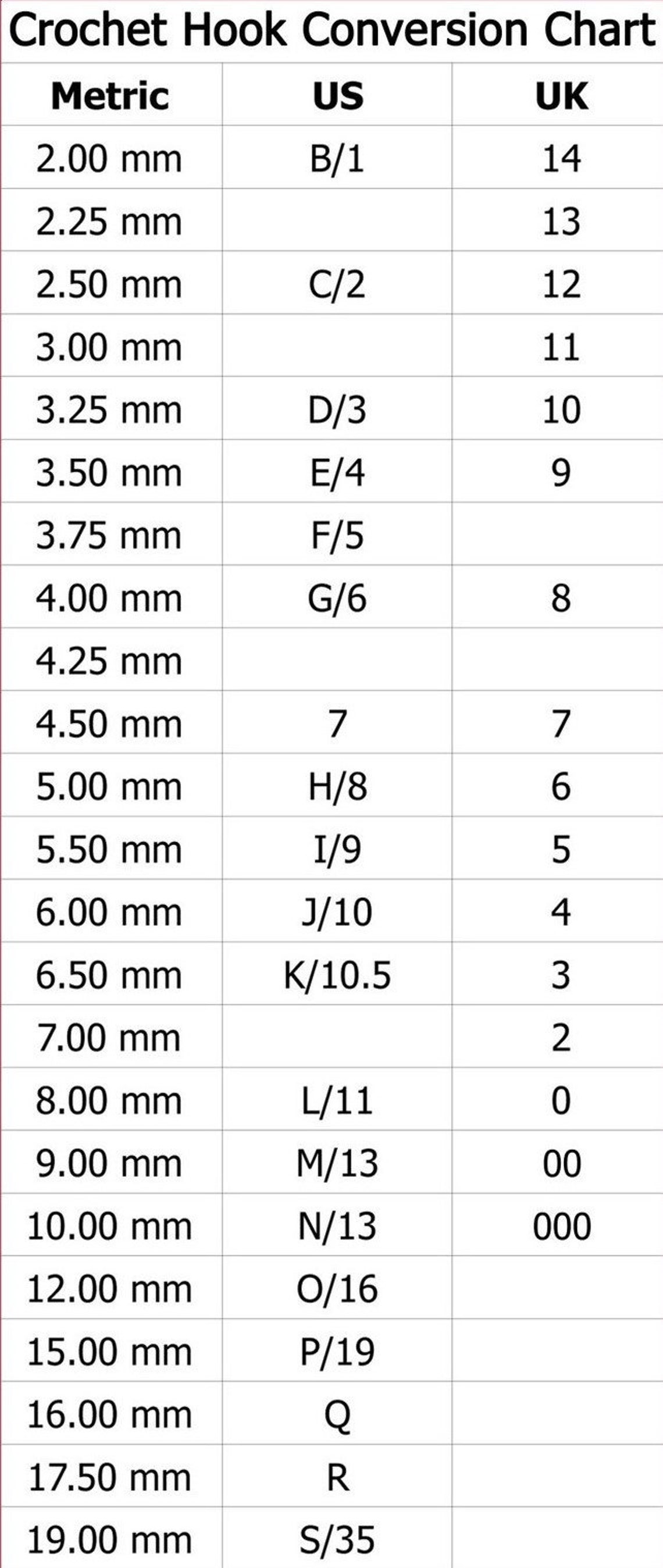 11 Peter Rabbit & Friends Vintage Crochet Patterns Instant - Etsy