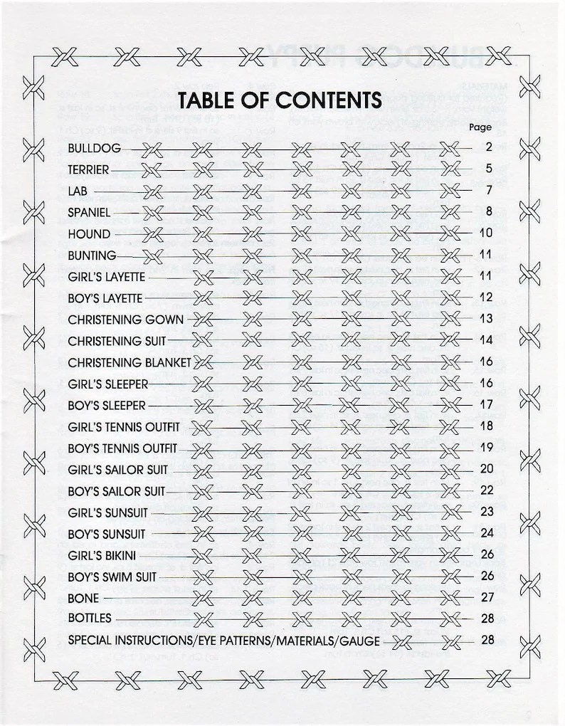 May include: A table of contents for a knitting pattern book. The table lists various knitting projects, including a bulldog, terrier, lab, spaniel, hound, bunting, girl's layette, boy's layette, christening gown, christening suit, christening blanket, girl's sleeper, boy's sleeper, girl's tennis outfit, boy's tennis outfit, girl's sailor suit, boy's sailor suit, girl's sunsuit, boy's sunsuit, girl's bikini, boy's swim suit, bone, bottles, and special instructions. Each project is listed with a corresponding page number.