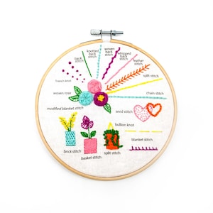 Beginner Hand embroidery stitch sampler with video tutorial - bright color stitch sampler hand embroidery kit