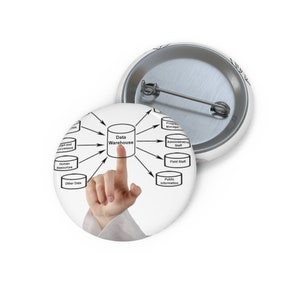 Könnte beinhalten: Ein weißer Knopf mit einem schwarz-weißen Diagramm eines Data Warehouses, auf das eine Hand zeigt. Das Diagramm zeigt verschiedene Datenquellen, die das Data Warehouse speisen, darunter Personalwesen, Beschaffung und öffentliche Informationen.