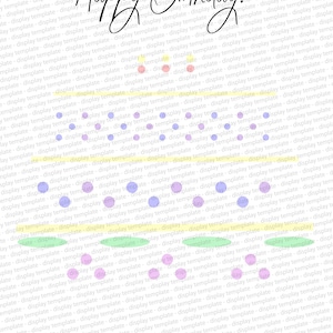 Op de afbeelding: Een kleurrijke verjaardagstaart-illustratie met de woorden "Happy Birthday!" bovenaan. De taart is versierd met gele, roze en blauwe glazuur en sprinkles.