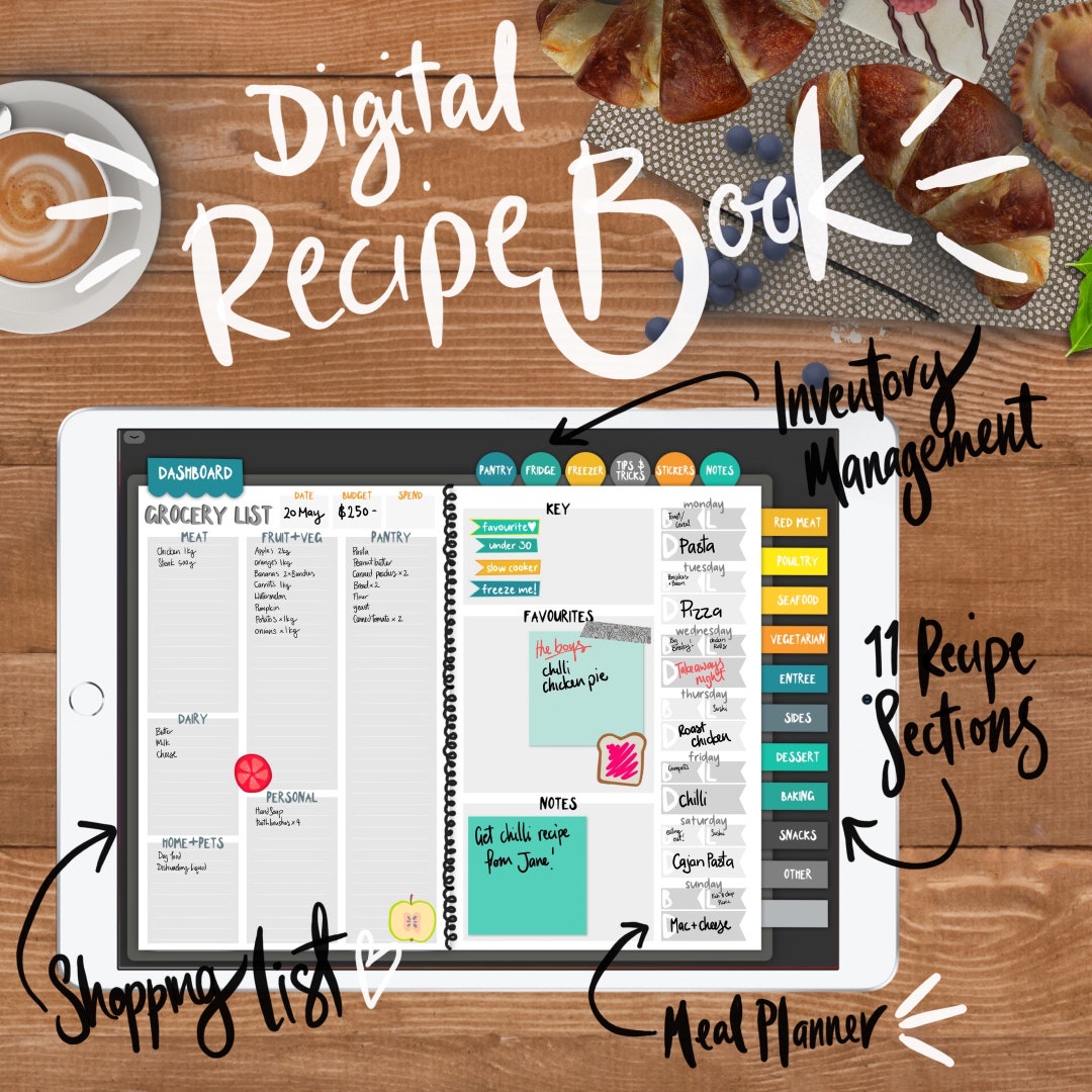 Digital Recipe Book Stickers Orange Aqua Grey Hyperlink for Goodnote ...