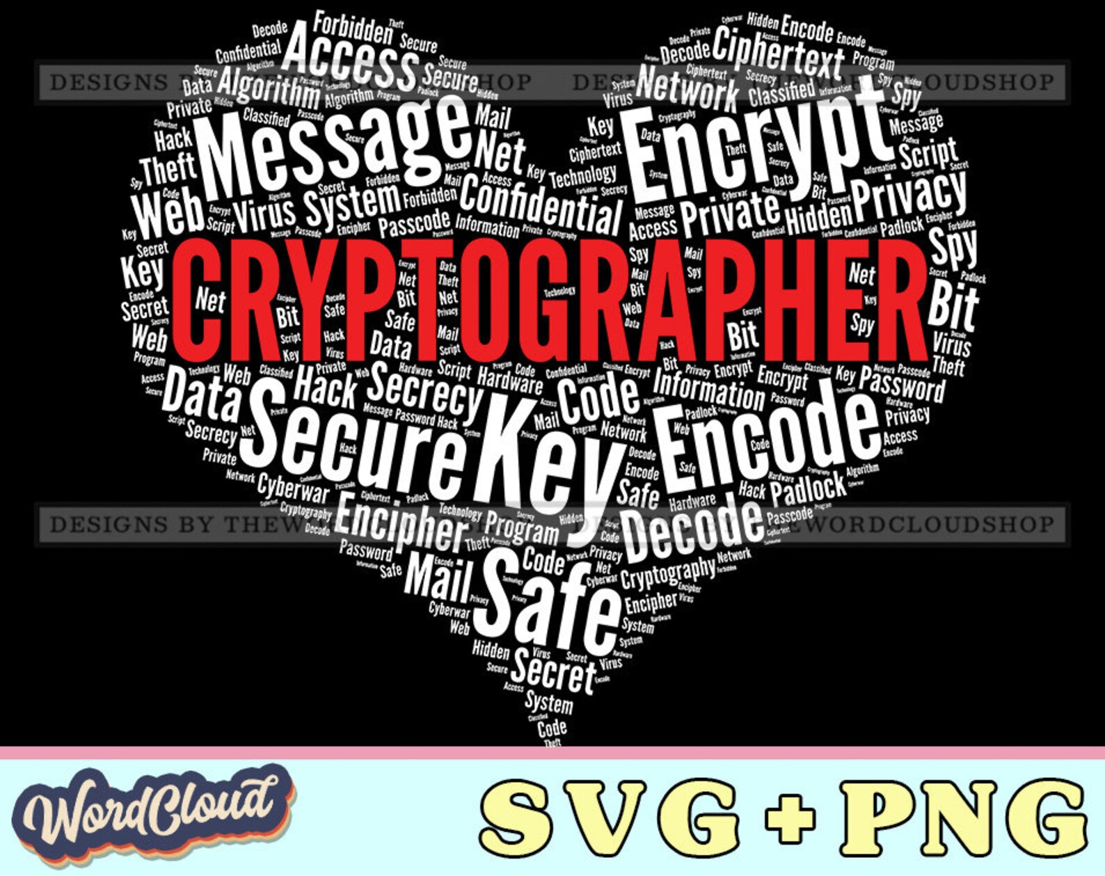 Word Cloud Heart Cryptographer Gift Cryptography Computer Etsy