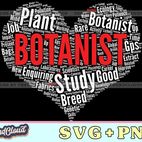 Word Cloud Heart, Botanist Gift, Gardener Gift, Botany, Apartment Botanist, Word Cloud Svg, Word Art Svg, Digital Download